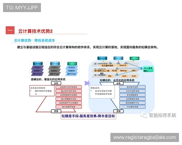ag8国际亚游登陆操作指南，详细介绍登录流程与常见问题解决方案保障顺畅游戏体验